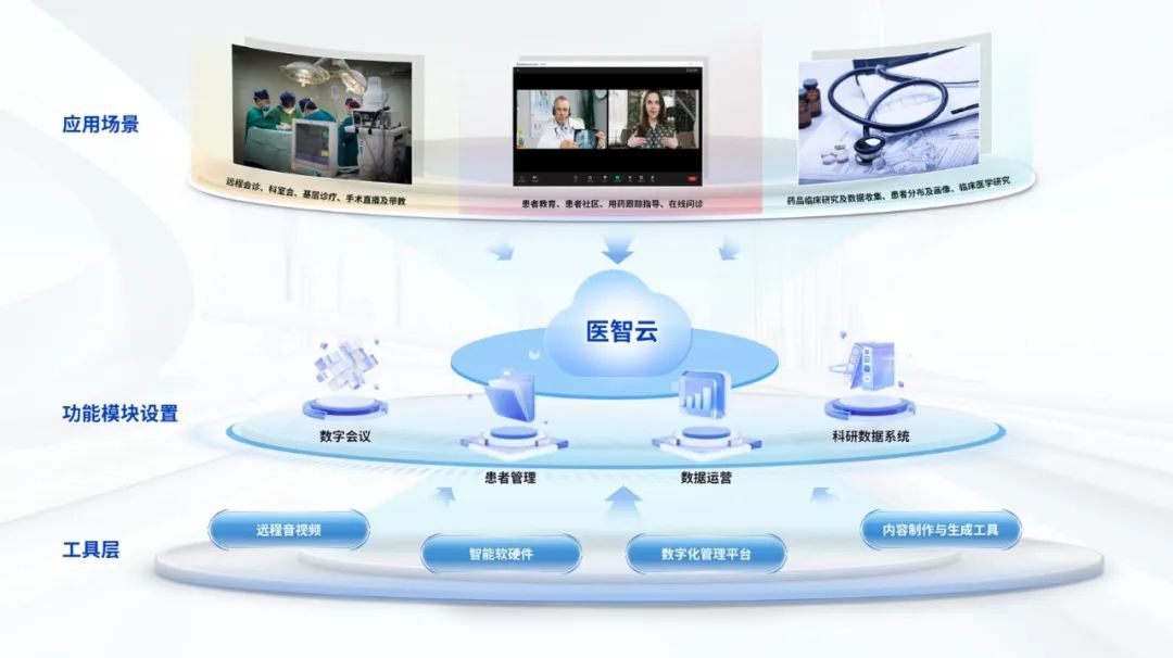 AI手术时代来临！数字医疗如何迎接这场变革？