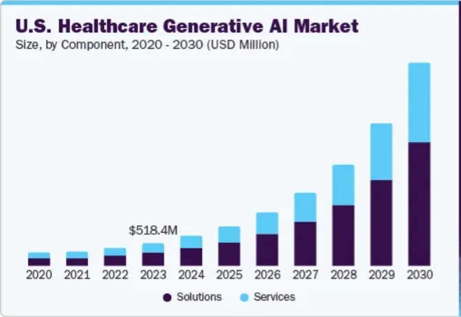 设备+IT+AI“构建增长飞轮 迈瑞医疗国内业务下半年拐点可期