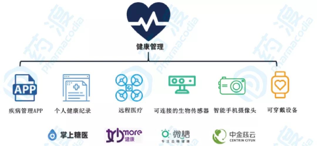 湖北省数据局副局长艾青松：以体制机制创新为核心驱动医疗数据开发利用