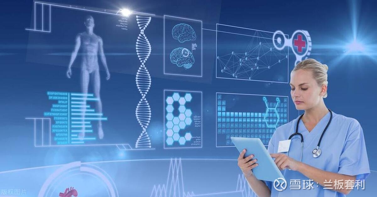 【明日主题前瞻】AI医疗或将迎来新一波产业革新的机遇