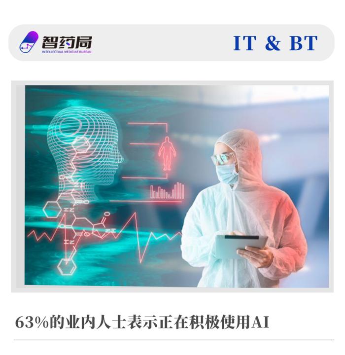医疗领域AI可以挽救生命并节省费用但无法改变现状