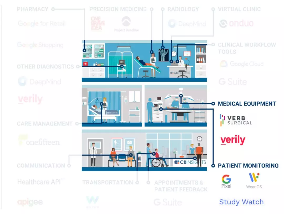 “微小医”亮相云栖大会 AI医疗健康应用引关注