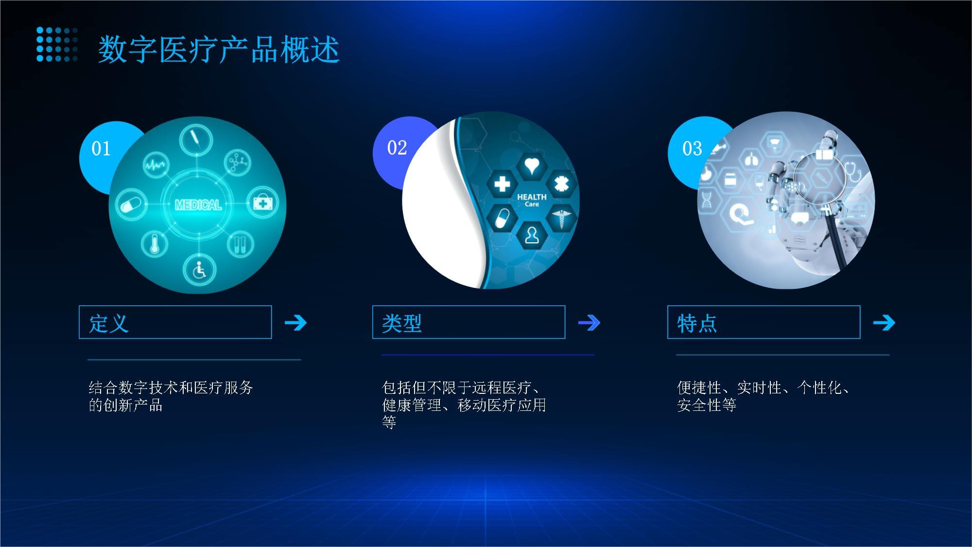 康众医疗： 康众医疗关于召开2025年第三季度业绩说明会的公告