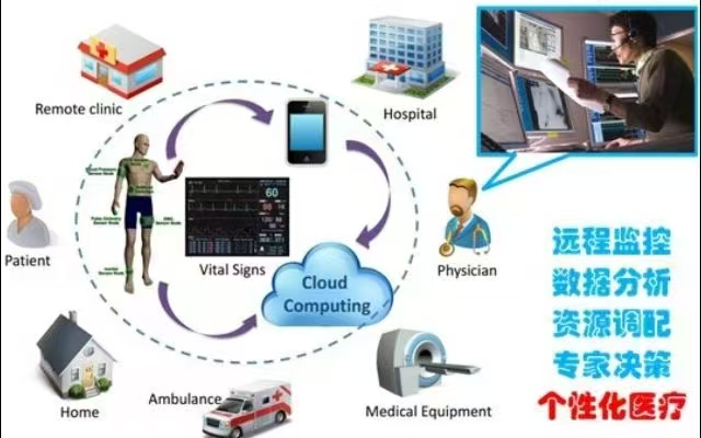 海口加快推进政府办社区卫生服务中心建设 让优质便捷的医疗服务“触手可及”(图1) 海口加快推进政府办社区卫生服务中心建设 让优质便捷的医疗服务“触手可及”