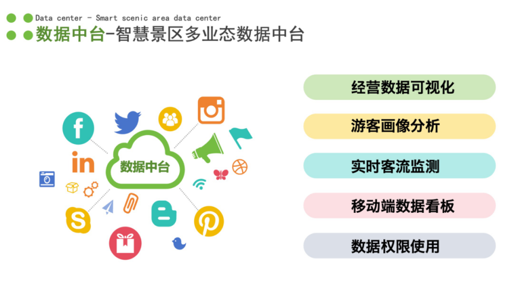 浪潮“优礼程”一码好旅游智慧平台产品在曲阜三孔景区发布