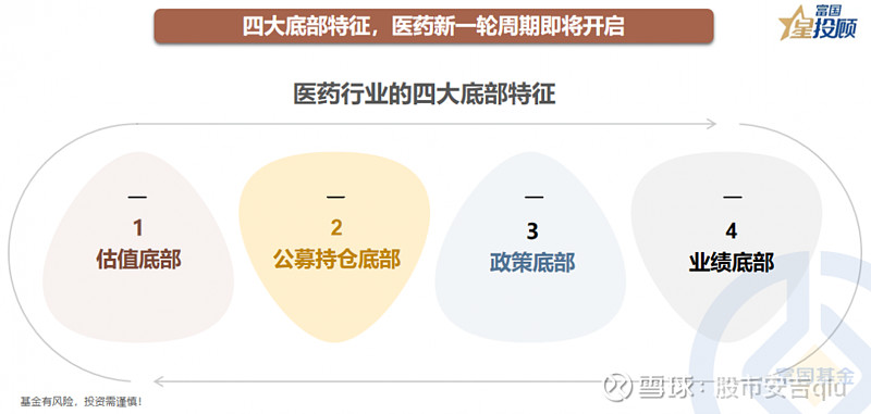 基础化工行业研究：AI行业渗透底层逻辑思考大化工投资思考