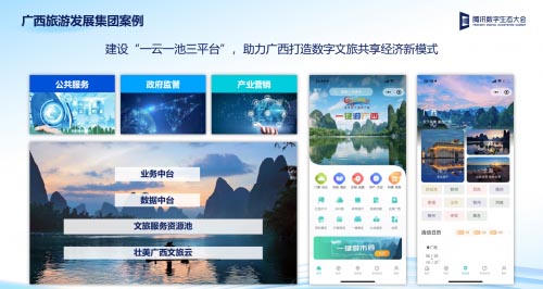 数字文旅行业调研及市场需求、未来趋势预测2026(图1) 数字文旅行业调研及市场需求、未来趋势预测2026