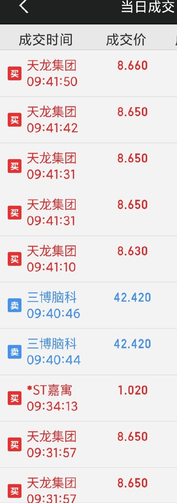 AI医疗最新8大核心龙头全景梳理看这一篇文章就够了