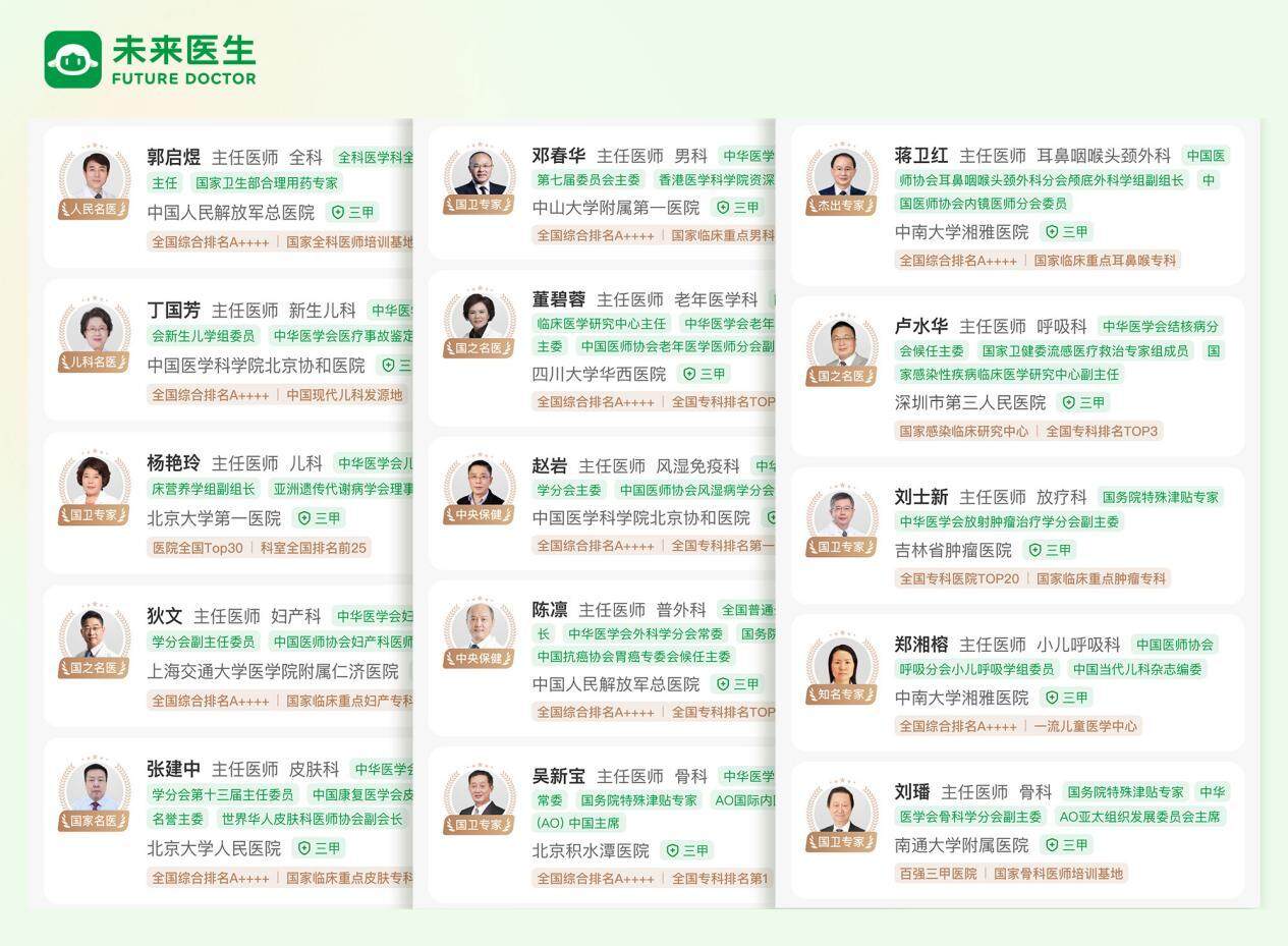 人机协作推动专家自由“未来医生”上线(图1)