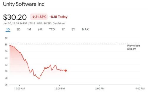 谷歌公布的AI生成工具Project Genie让不少游戏公司的股价下跌了?(图3)