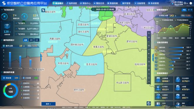 AI+低空经济智航·低空应用平台解锁智治新范式(图3)