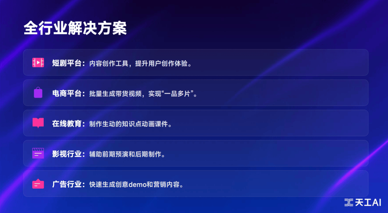 昆仑万维携AIGC全家桶亮相2026中关村论坛三大世界第一梯队模型正式发布(图13)