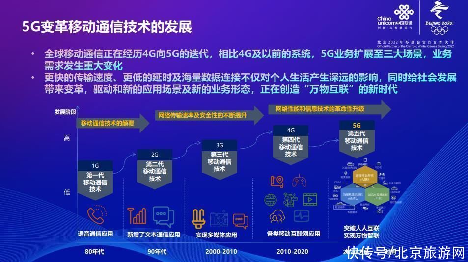 提升文旅从业人员复合素养的关键举措(图1) 提升文旅从业人员复合素养的关键举措