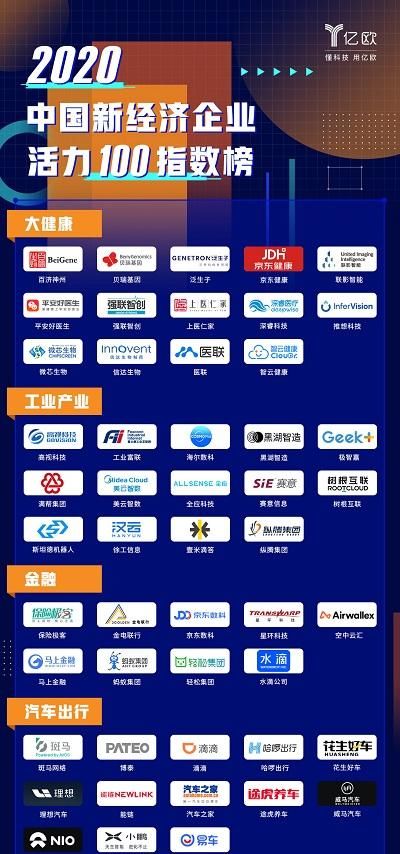 世界中医药学会联合会肿瘤经方治疗研究专业委员会第十届学术年会召开