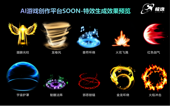 哪个AI制作游戏工具好用?行业老兵亲测使用SOONAI平台开发效率飙升80%(图4)