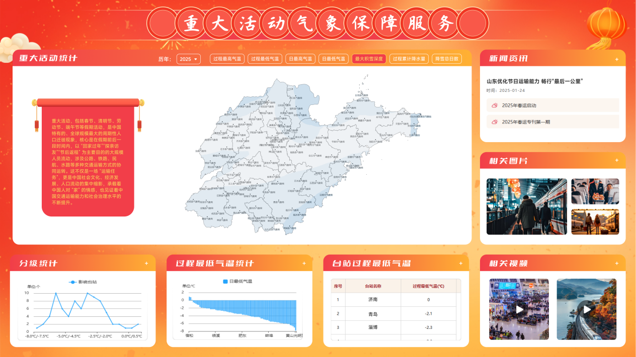 数字赋能气象档案智治守护气象记忆(图1)