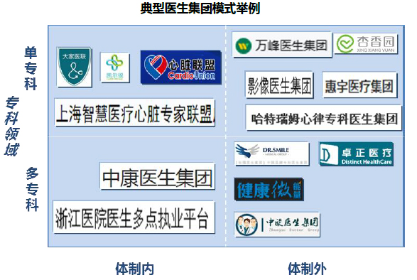 2026年贵州省矿山应急救援暨矿医联动“双向奔赴”实战演练在盘州市举行