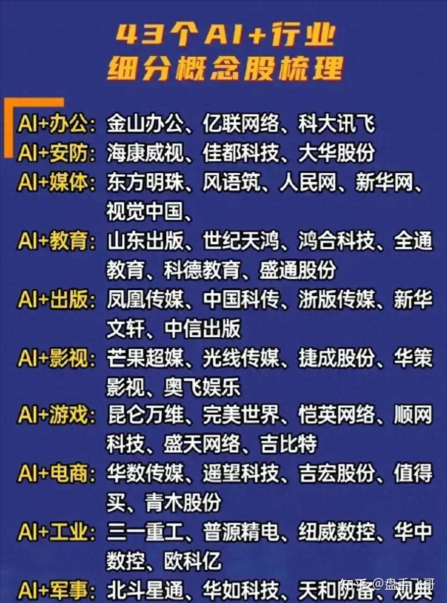 芯片股再现恐慌抛售！存储三巨头跌超10%中概股逆势上扬金银反弹超1%