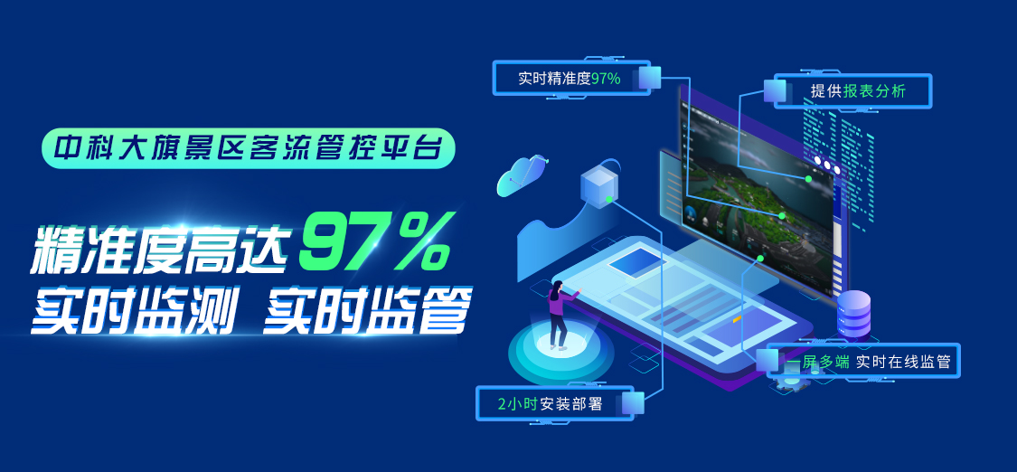 智慧文旅平台的意义和作用(图1) 智慧文旅平台的意义和作用