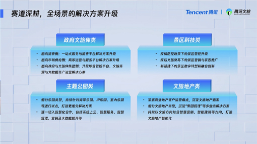 青海首获国家文旅科技创新项目立项“低空旅游”将迎沉浸式新体验(图1) 青海首获国家文旅科技创新项目立项“低空旅游”将迎沉浸式新体验
