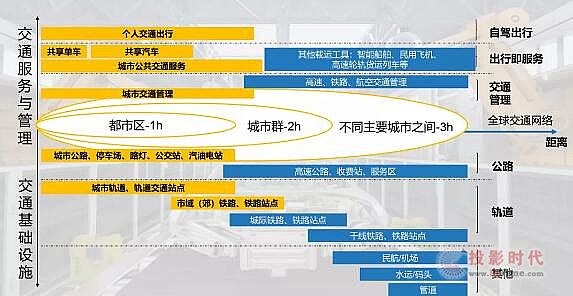 场景驱动：重塑文旅价值与体验的新引擎