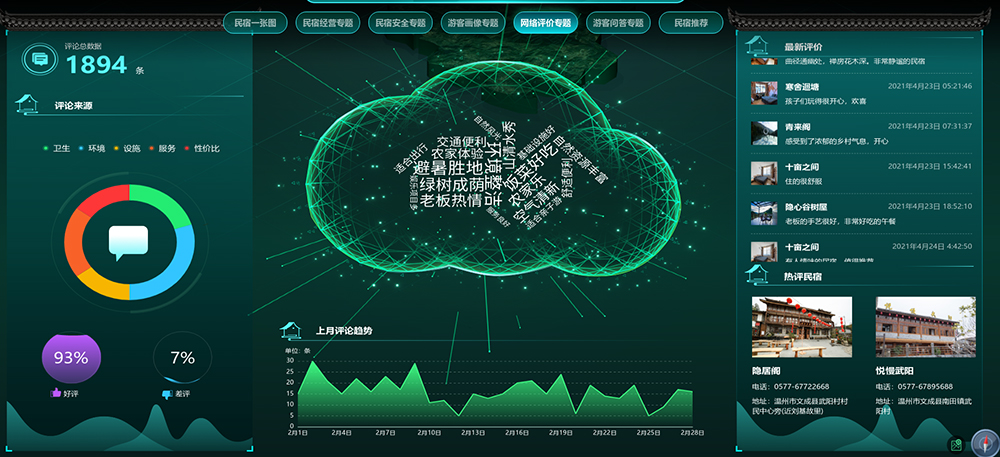 助力文旅消费不能只盯旺季(图1) 助力文旅消费不能只盯旺季