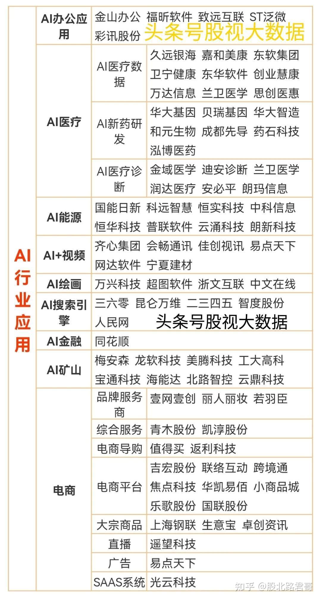 301218拟重要收购切入AI营销赛道!互联网龙头营收高增获爆买(图1) 301218拟重要收购切入AI营销赛道!互联网龙头营收高增获爆买