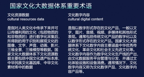 以数字化赋能红色文化产业繁荣发展(图1) 以数字化赋能红色文化产业繁荣发展