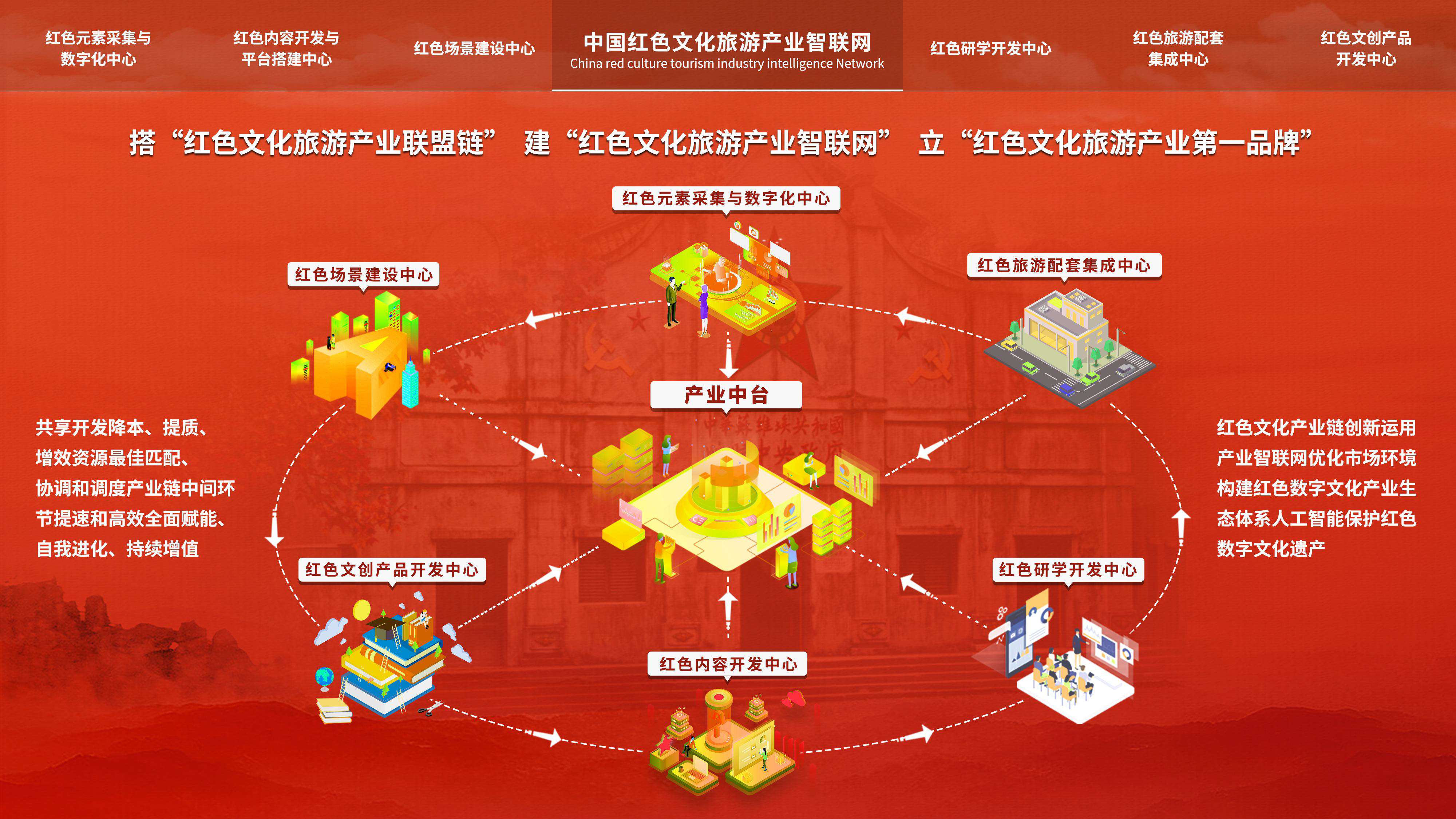 2026-2030年中国国内旅行行业市场深度调研及发展趋势预测报告(图1) 2026-2030年中国国内旅行行业市场深度调研及发展趋势预测报告