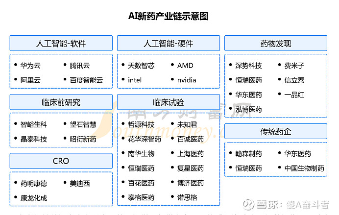 全球首个AI脑机接口医疗器械标准落地十五只概念股获机构密集调研