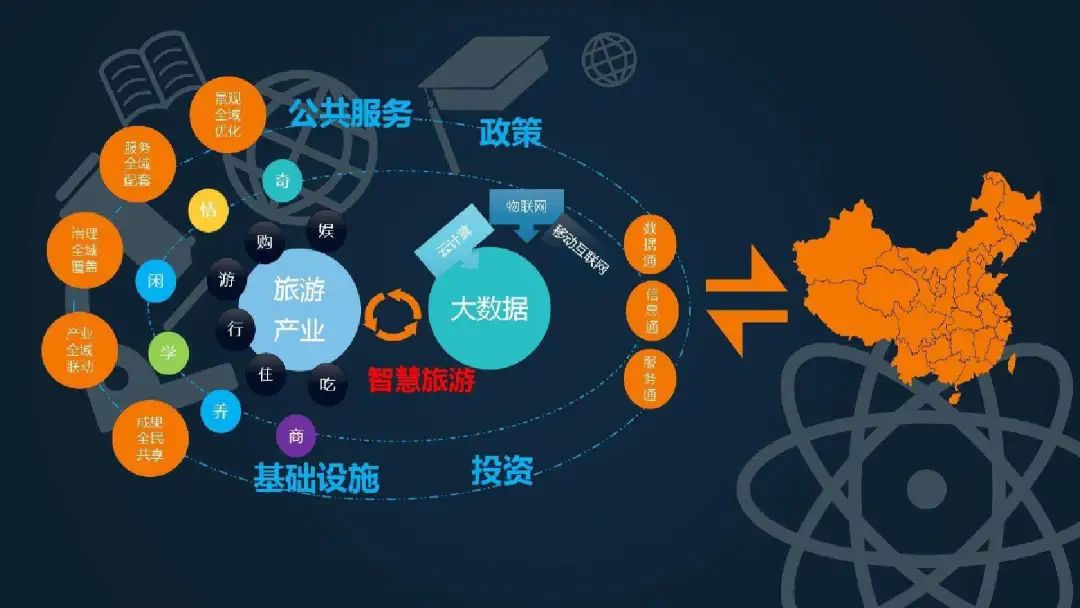 “数智”赋能文旅点亮美好生活(图1) “数智”赋能文旅点亮美好生活