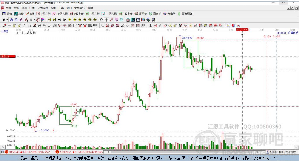 中国A股:“智能医疗概念”龙头股只看这7只!(图3)